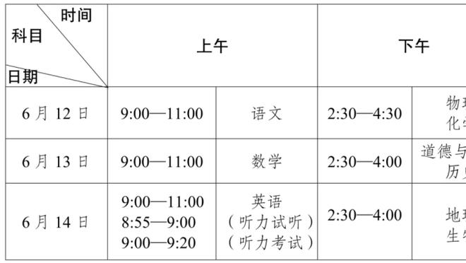 埃迪-豪：利物浦第二个点球不该判，若塔都跑了两步了才倒地